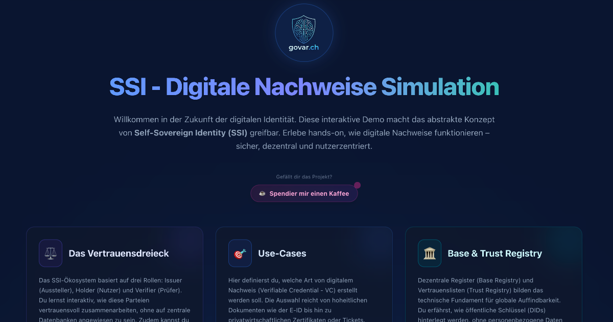 SSI Simulation/Demo | Verifiable Credentials verstehen